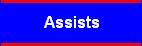 Assists